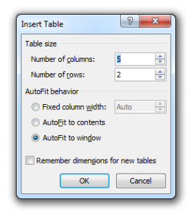 ایجاد جدول (Table) در نرم افزار ورد