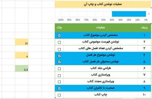 Check Box in Excel