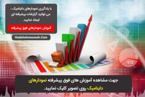 نمودارهای داینامیک و پویا در اکسل