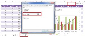 داینامیک کردن نمودار