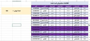 قالب های شرطی با چک باکس ها
