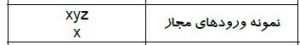 Input Mask در اکسس