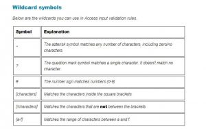 Validation Rule در اکسس