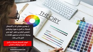 کاندیشنال فرمتینگ در اکسل