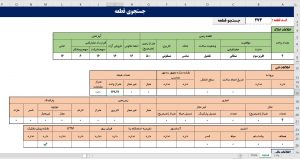 عملیات مِرج در اکسل