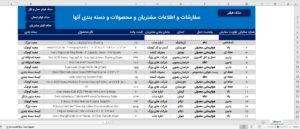 جستجوی پیشرفته اطلاعات در اکسل