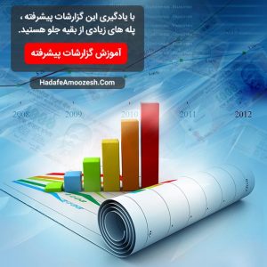 Pivot Table And Power Pivot Advanced in Excel